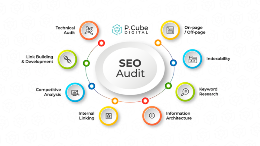 website seo audit services