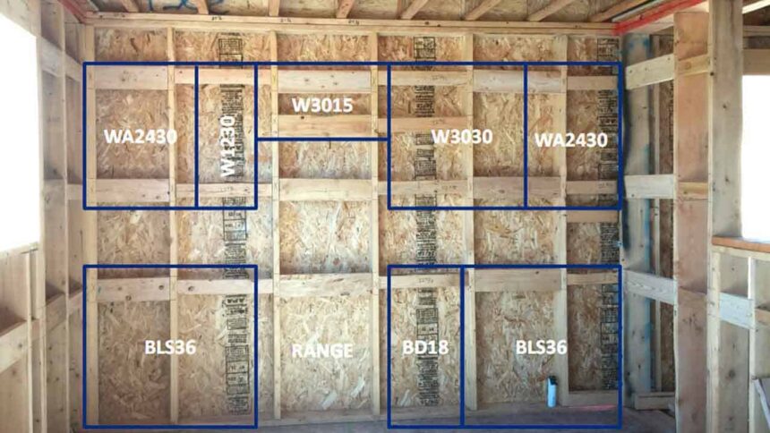 What Is Blocking In Construction?