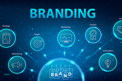 How to Build a Strong B2B Brand Through Digital Channels