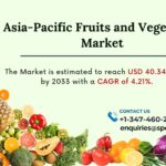 Asia-Pacific Fruits and Vegetables Market