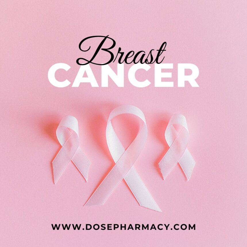 Management of breast cancer with Relista 60 tablets