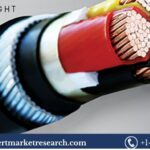 High Voltage Cables Market