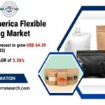 North America Flexible Packaging Market