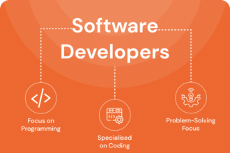 Software Developers for Hire