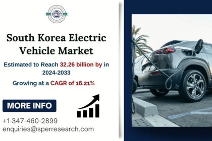 South Korea Electric Vehicle Market