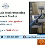 Southeast Asia Food Processing Equipment Market