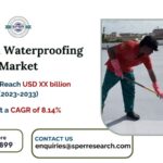 Thailand Waterproofing Market