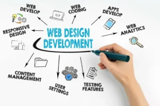 Website Design & Development