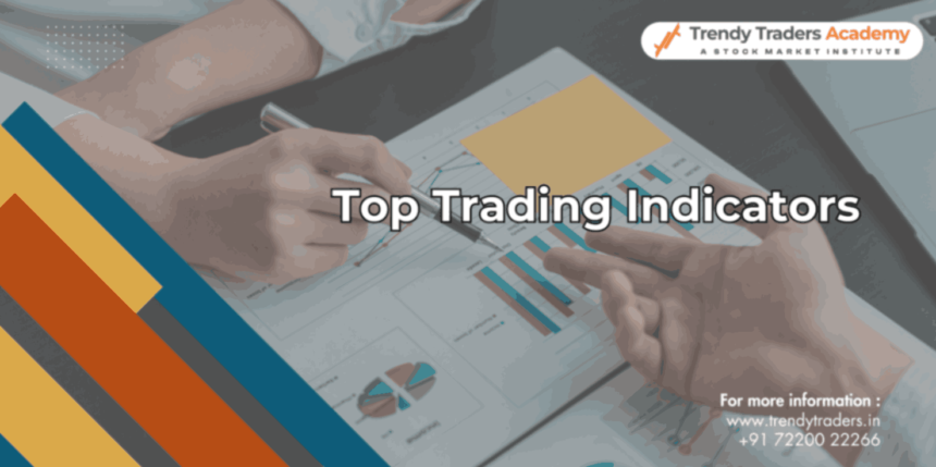 trading indicators