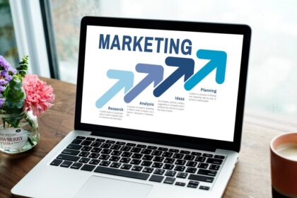 Digital Marketing Company Miami