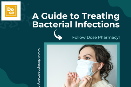 Bacterial Infections