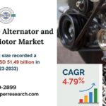 Automotive Alternator and Starter Motor Market