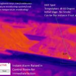 coal stockpile temperature monitoring