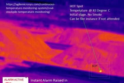 coal stockpile temperature monitoring