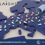 Europe Anti-Obesity Drugs Market