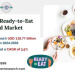 Europe Ready-to-Eat Food Market