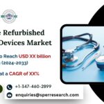 Europe Refurbished Medical Devices Market