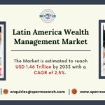 Latin America Wealth Management Market