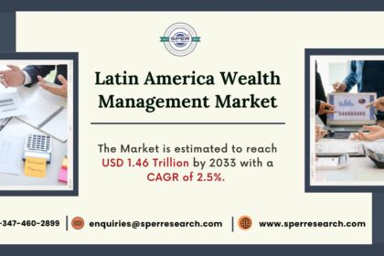 Latin America Wealth Management Market