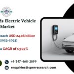 Netherlands Electric Vehicle Market