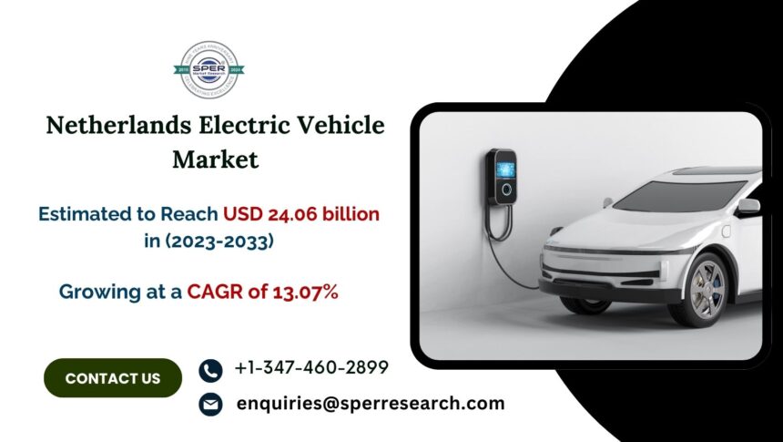 Netherlands Electric Vehicle Market