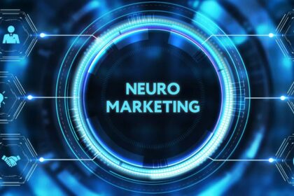 Neuromarketing Market Analysis