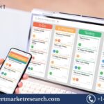 Proposal Management Software Market