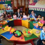 kindergarten schools in Panchkula