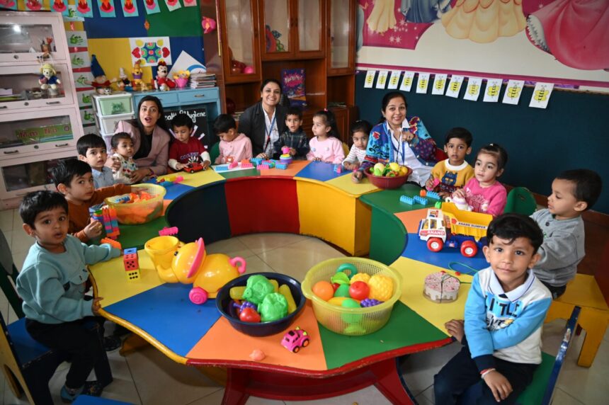 kindergarten schools in Panchkula