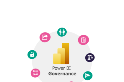 power-bi-governance