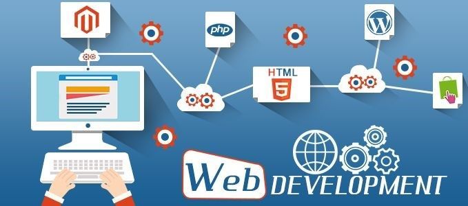 Top Web Development Trends To Watch In 2024