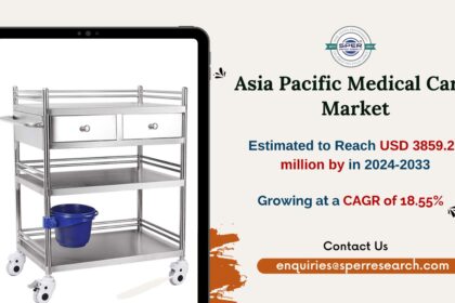 Asia Pacific Medical Carts Market