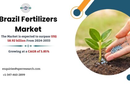 Brazil Fertilizers Market