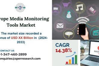 Europe Media Monitoring Tools Market