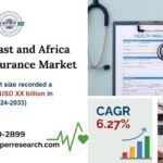 Middle-East-and-Africa-Health-Insurance-Market