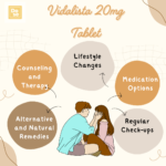 Vidalista: Trusted Solution for Men's Wellness