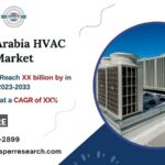 Saudi Arabia HVAC Market