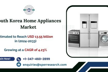 South Korea Home Appliances Market