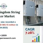 United Kingdom String Inverter Market