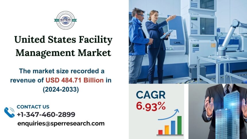 United States Facility Management Market