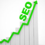 seo agency in bangladesh