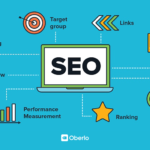 SEO services in Houston