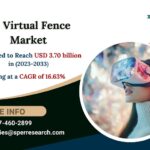 3D Virtual Fence Market