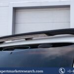 Automotive Rear Spoiler Market