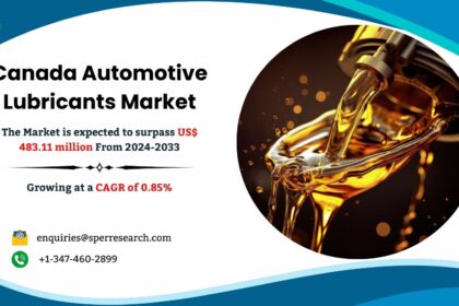 Canada Automotive Lubricants Market