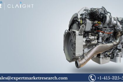 Diesel Power Engine Market