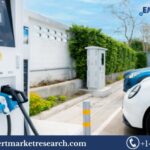 Electric Vehicle Charging Station Market