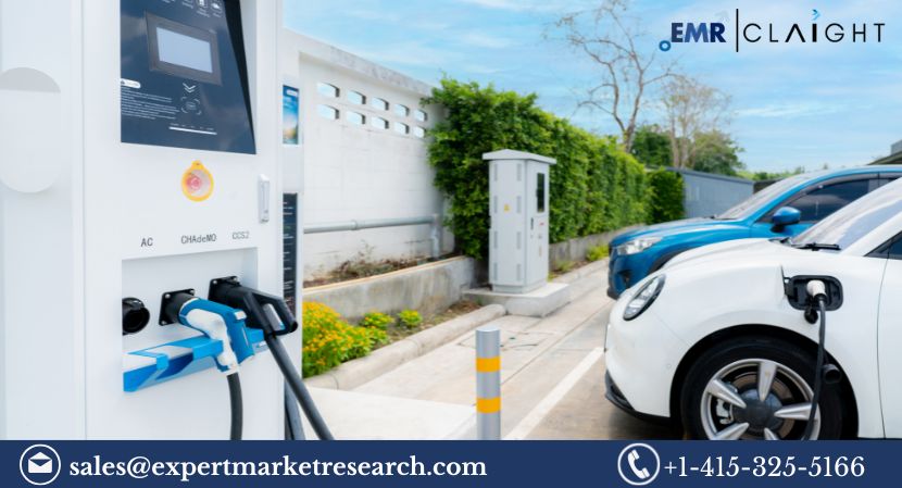 Electric Vehicle Charging Station Market