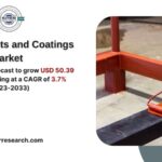 Europe Paints and Coatings Market