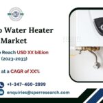 Mexico Water Heater Market